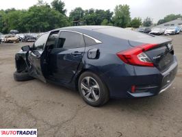 Honda Civic 2019 2