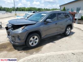 Toyota Pozostałe - zobacz ofertę Toyota Pozostałe - zobacz ofertę