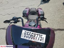 Harley-Davidson Pozostałe 2025 Harley-Davidson Pozostałe 2025