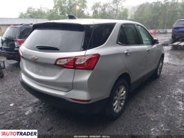 Chevrolet Equinox 2021 1 Chevrolet Equinox 2021 1