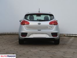 Kia Ceed 2016 1.4 97 KM