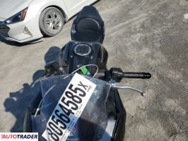 Kawasaki Pozostałe 2025