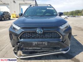 Toyota Pozostałe 2023 2