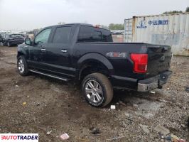 Ford Pozostałe 2020 3