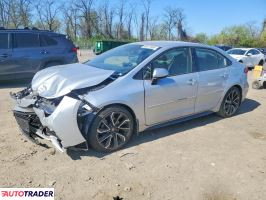 Toyota Corolla - zobacz ofertę