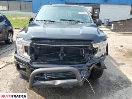 Ford Pozostałe 2019 5 Ford Pozostałe 2019 5