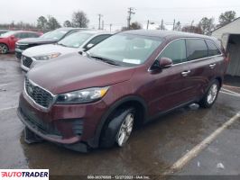 Kia Sorento 2020 3 Kia Sorento 2020 3