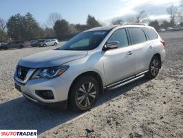 Nissan Pathfinder 2020 3