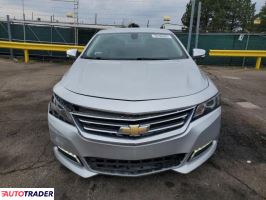 Chevrolet Impala 2020 3 Chevrolet Impala 2020 3