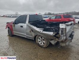 Ford Pozostałe 2020 5