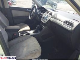 Volkswagen Tiguan 2020 2