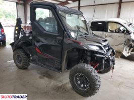 Kawasaki F 2024 Kawasaki F 2024