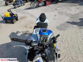 Kawasaki Z 2020