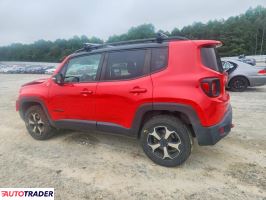 Jeep Renegade 2021 1