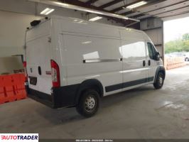 Dodge Ram 2020 3 Dodge Ram 2020 3