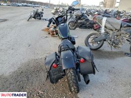 Harley-Davidson Pozostałe 2021