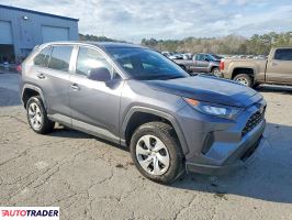 Toyota Pozostałe 2022 2