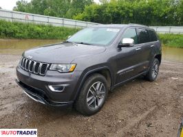Jeep Grand Cherokee 2021 3