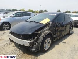 Honda Civic 2015 1 Honda Civic 2015 1
