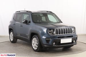 Jeep Renegade - zobacz ofertę