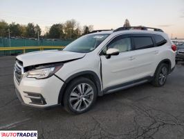 Subaru Pozostałe 2021 2 Subaru Pozostałe 2021 2