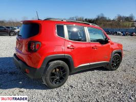 Jeep Renegade 2020 2