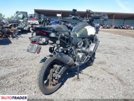 Harley-Davidson Pozostałe 2022