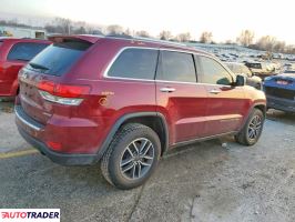 Jeep Grand Cherokee 2020 3