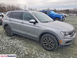 Volkswagen Tiguan 2021 2
