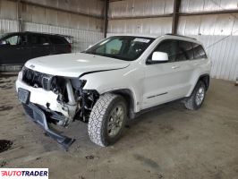 Jeep Grand Cherokee 2020 3