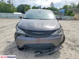 Chrysler Pacifica 2020 3