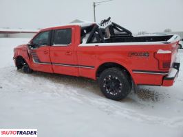 Ford Pozostałe 2019 5 Ford Pozostałe 2019 5