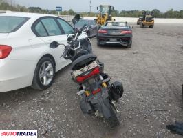 Honda Pozostałe 2021 Honda Pozostałe 2021