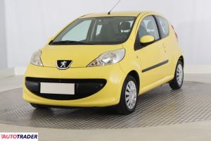 Peugeot 107 2006 1.0 67 KM