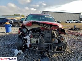 Nissan Pozostałe 2020 1