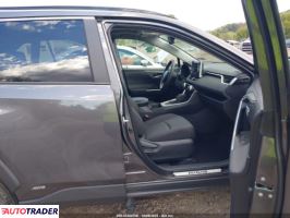 Toyota Pozostałe 2024 2