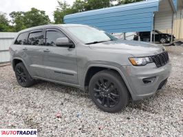 Jeep Grand Cherokee 2019 3 Jeep Grand Cherokee 2019 3