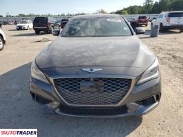 Hyundai Genesis 2019 3 Hyundai Genesis 2019 3