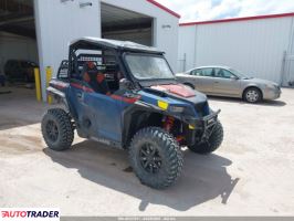 Polaris Pozostałe 2022 Polaris Pozostałe 2022