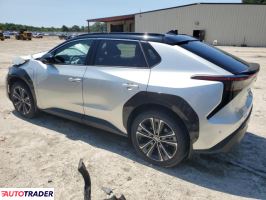 Toyota Pozostałe 2024