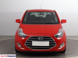 Hyundai ix20 2019 1.6 123 KM Hyundai ix20 2019 1.6 123 KM