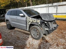 Jeep Grand Cherokee 2020 3