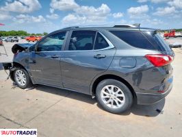 Chevrolet Equinox 2021 1 Chevrolet Equinox 2021 1