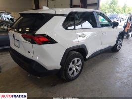 Toyota Pozostałe 2024 2