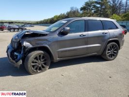 Jeep Grand Cherokee 2020 3