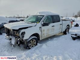 Ford Pozostałe - zobacz ofertę