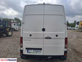 Volkswagen Crafter 2024 2.0