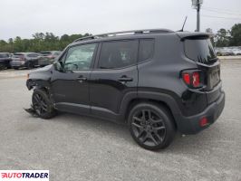 Jeep Renegade 2021 2