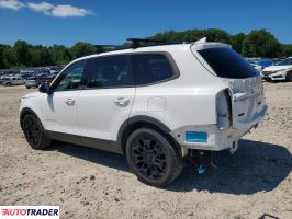 Kia Pozostałe 2021 3