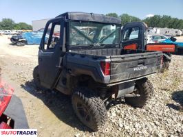 Polaris Pozostałe 2025 Polaris Pozostałe 2025